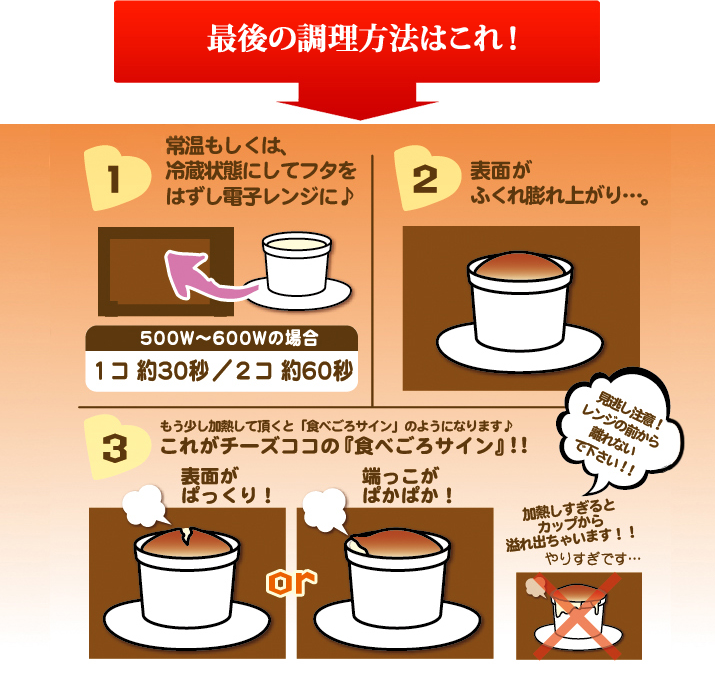 解凍方法はこれ!!